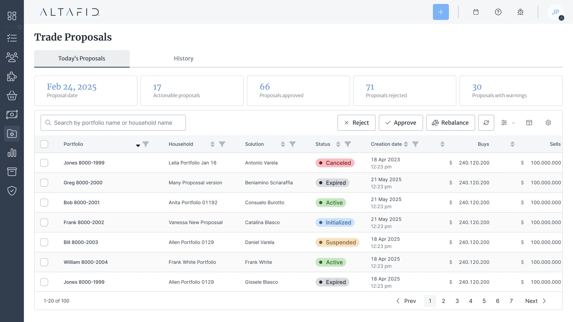 Main view [Trade proposals]